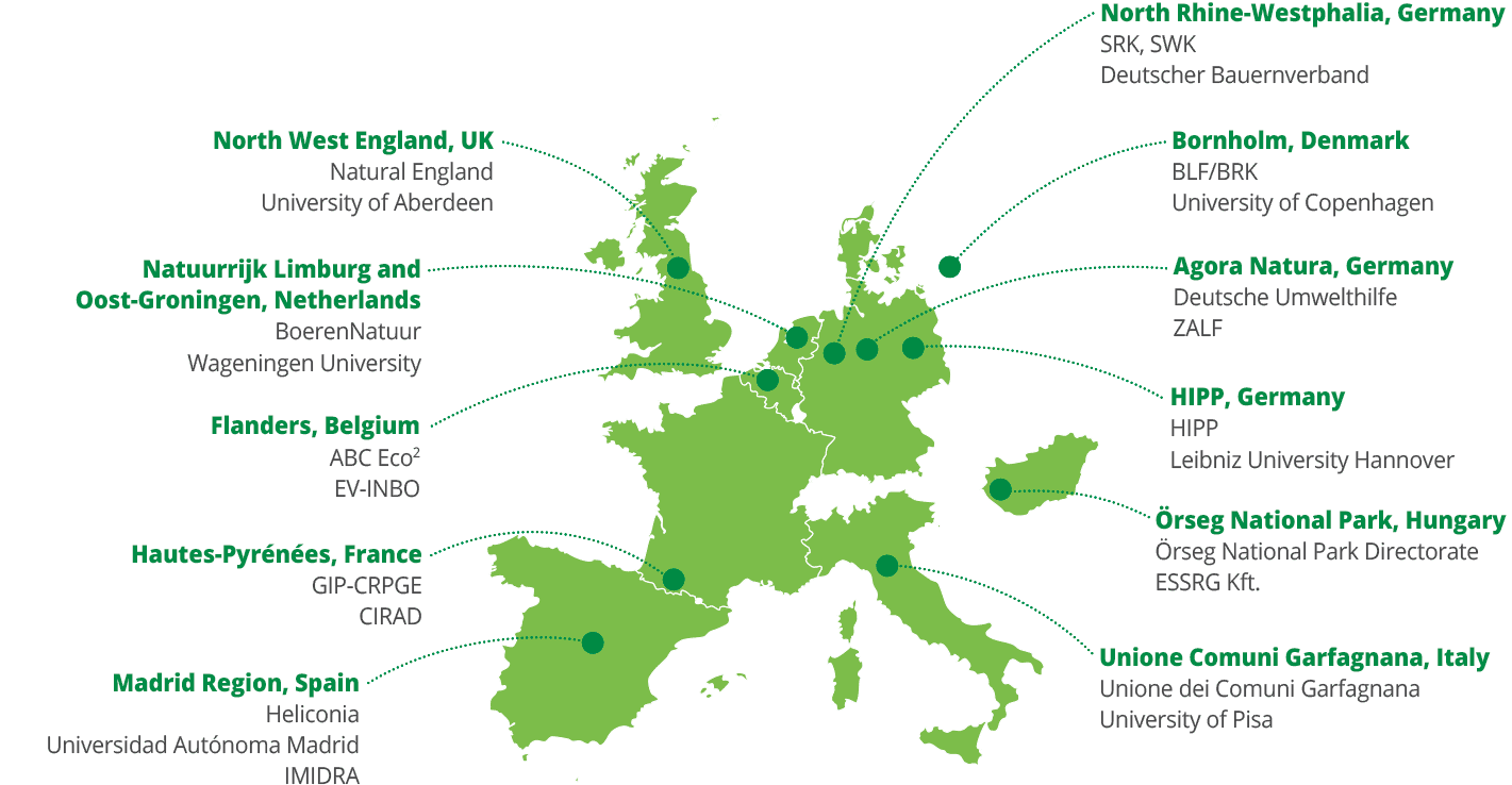 map overview of CILs of Contracts2.0